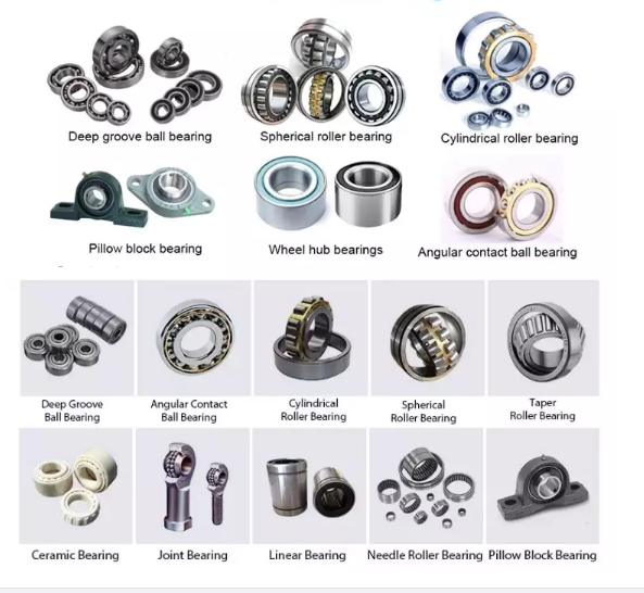 Deep groove ball bearing – shengchong